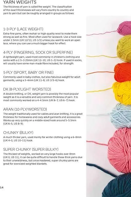 The Beginner's Guide to Crochet